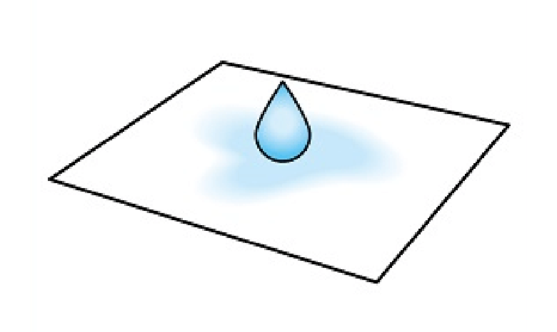 高い吸水性