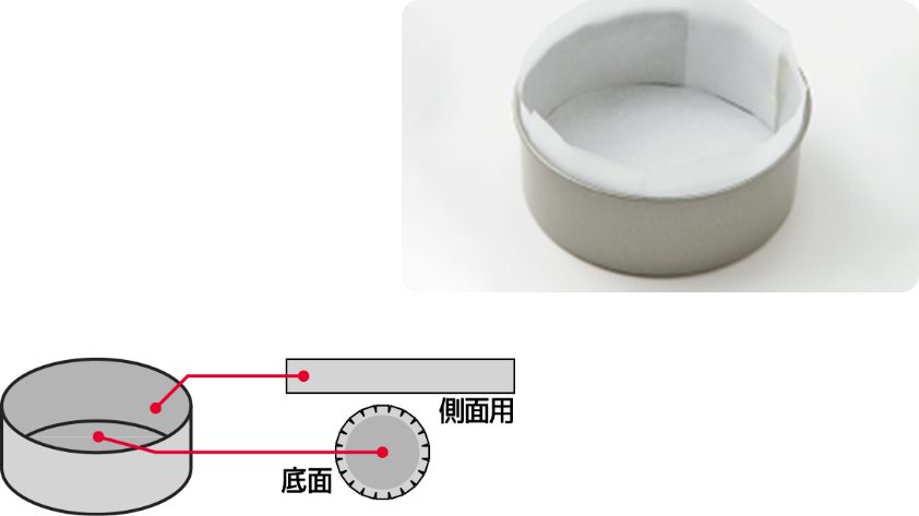 ホールケーキ型