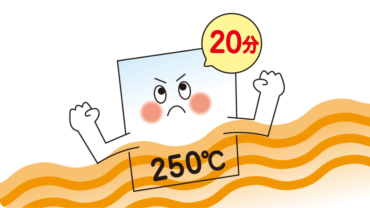 20分 250℃