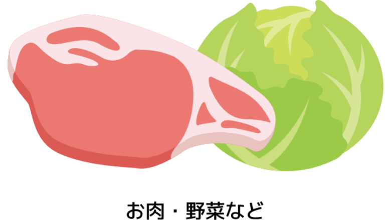お肉・野菜など