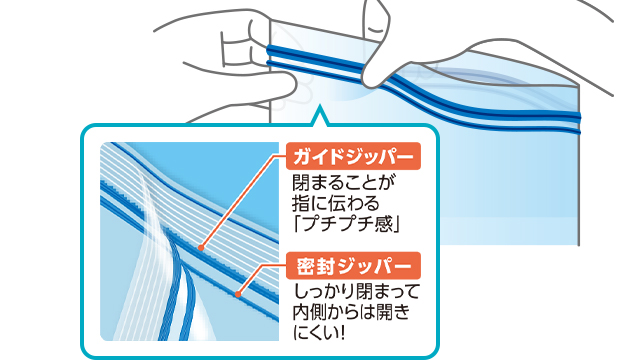ガイドジッパー 閉まることが指に伝わる「プチプチ感」 密封ジッパー しっかり閉まって内側から開きにくい!