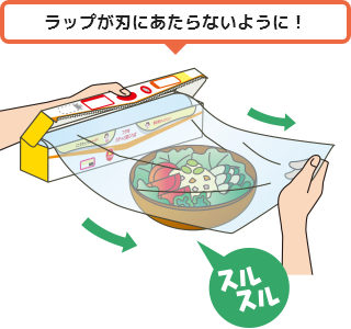 ラップが刃にあたらないように！