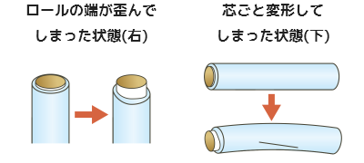 熱により収縮したラップはこのような状態になることも。
