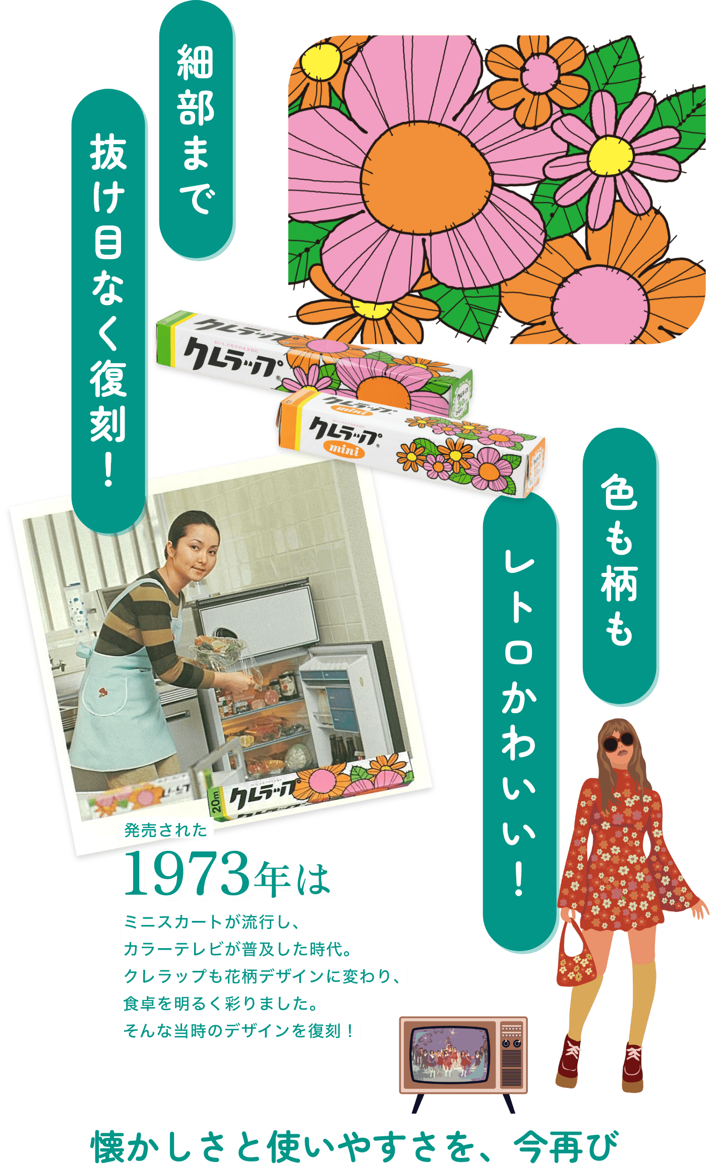 細部まで 抜け目なく復刻！ 色も柄も レトロかわいい！ 発売された 1973年は ミニスカートが流行し、カラーテレビが普及した時代。クレラップも花柄デザインに変わり、食卓を明るく彩りました。そんな当時のデザインを復刻！懐かしさと使いやすさを、今再び