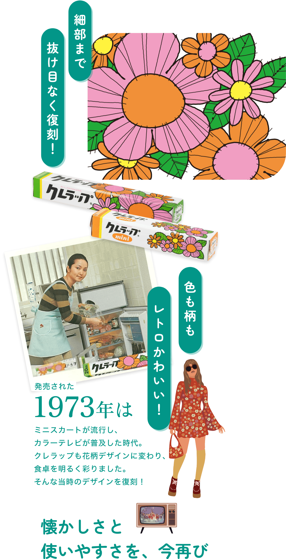 細部まで 抜け目なく復刻！ 色も柄も レトロかわいい！ 発売された 1973年は ミニスカートが流行し、カラーテレビが普及した時代。クレラップも花柄デザインに変わり、食卓を明るく彩りました。そんな当時のデザインを復刻！懐かしさと使いやすさを、今再び