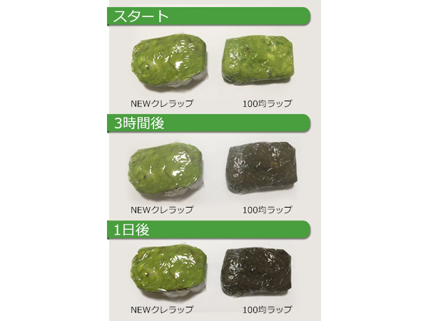 【数時間の色の変化をチェック】
